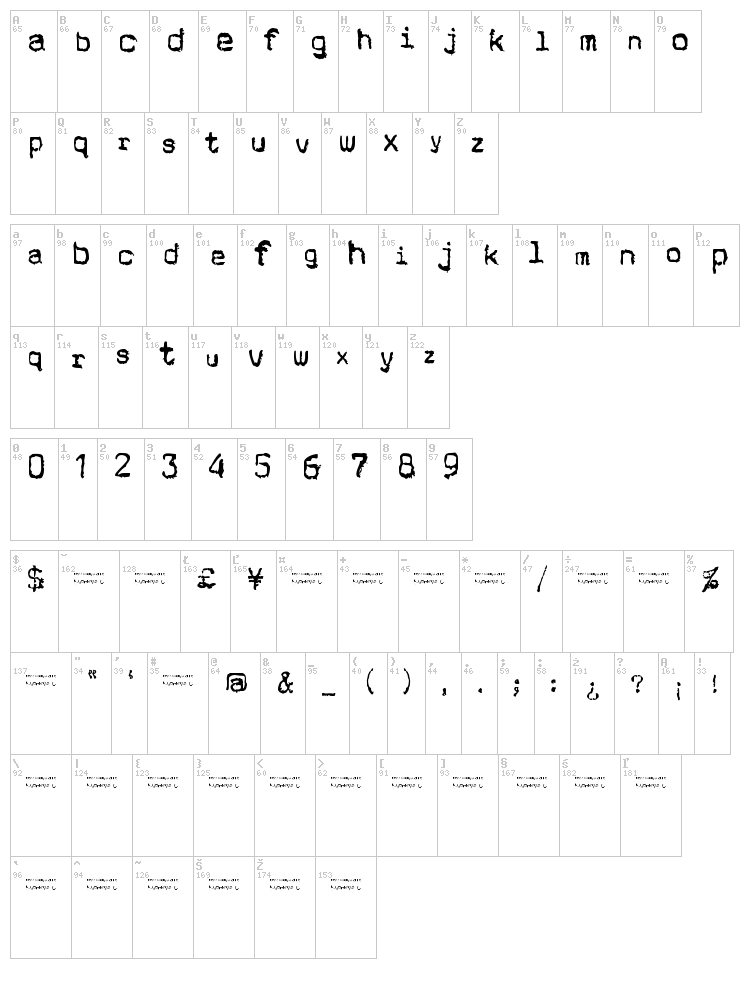 Cholo Sperry Rand R20 font map
